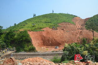 靖州 张远松现场调度绕城公路项目建设情况